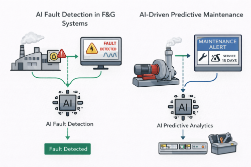 تصویر 4: عیب یابی و نگهداری پیش بین تجهیزات
